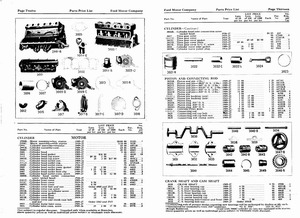 1927 Ford Wholesale Parts List-12-13.jpg